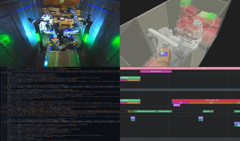 Transactable World Models
